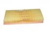 Filtro de aire Air Filter:13 72 1 707 021